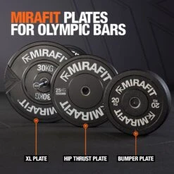 Mirafit XL 30kg Weight Plates -Fitness Promotion Store Mirafit XL 30kg Bumper Plate Size Comparison