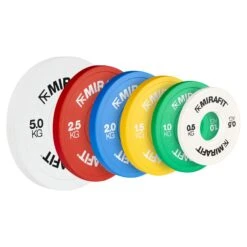 Mirafit Fractional Change Plates